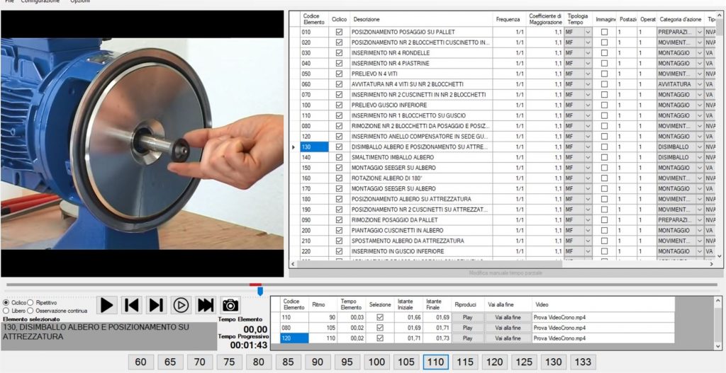 Software TMT Tempi e metodi toolkit BPR