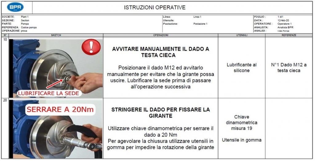 Software TMT Tempi e metodi toolkit BPR