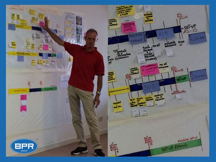 Albertazzi-BPR_Formazione in azienda