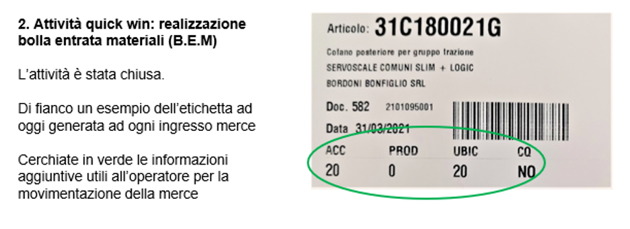 Extrema: l’ottimizzazione dei flussi con BPR Group