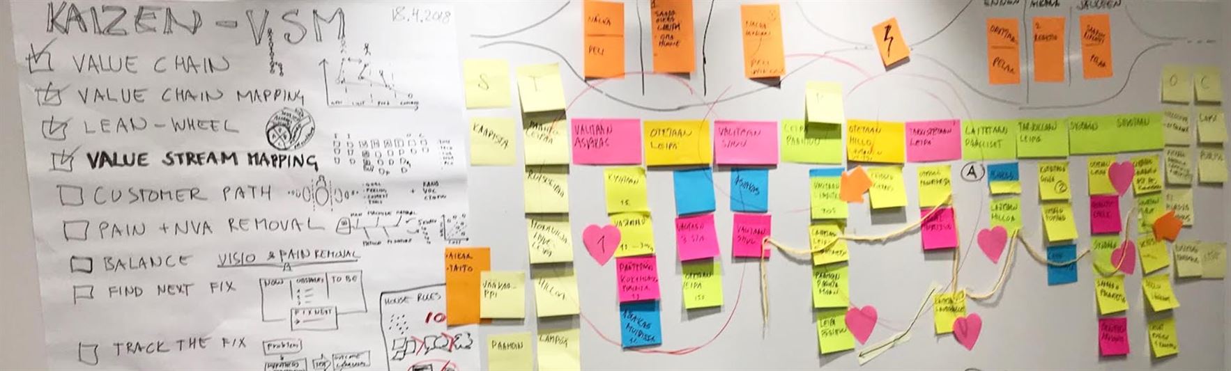 articolo mappatura dei processi per l analisi organizzativa e la revisione dell erp