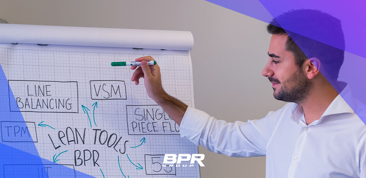 L'approccio Lean nelle operation aziendali un guida complets BPR Group