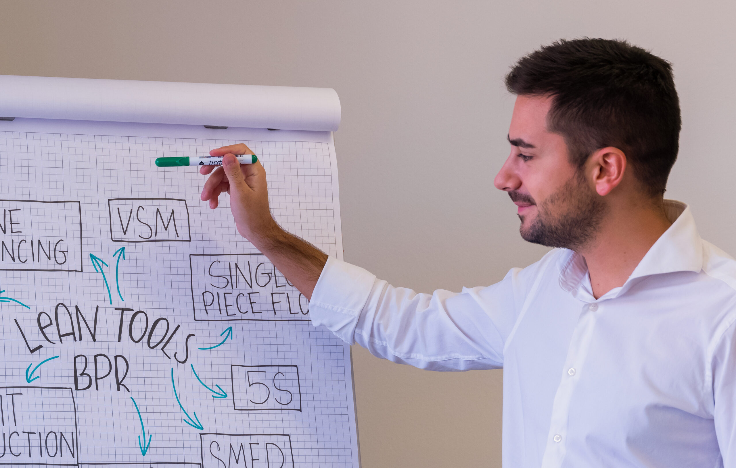 Formazione Aziendale BPR Group